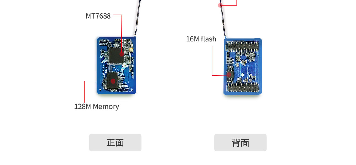 IOT无线路由网关开发套件