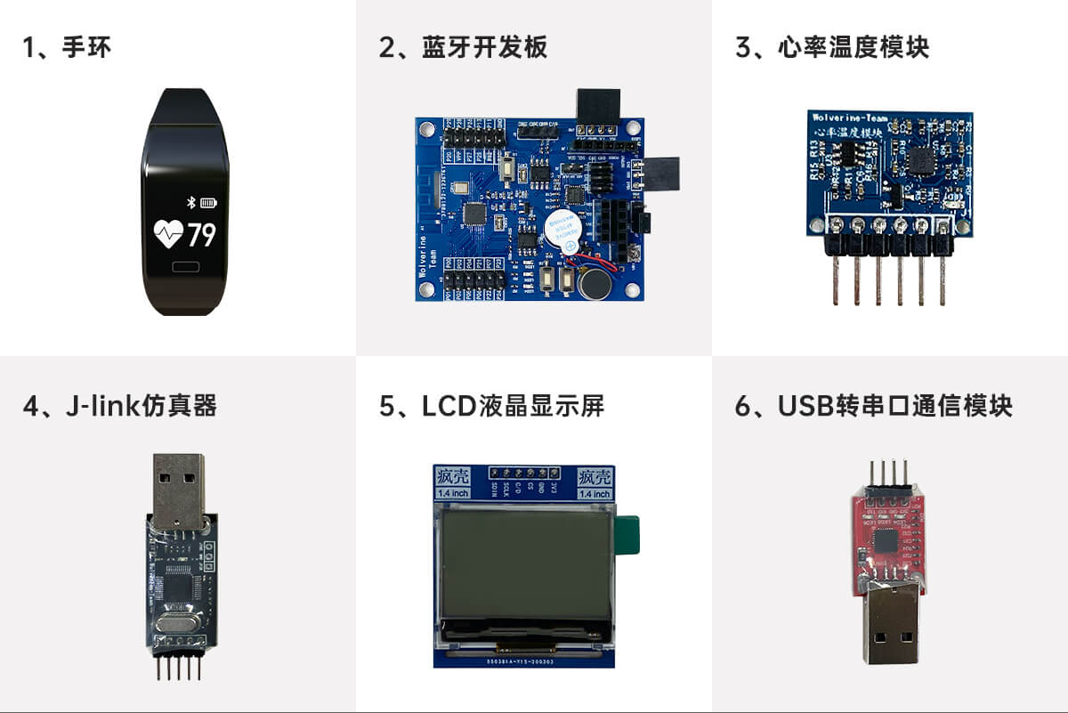 蓝牙穿戴开发套件-大礼包